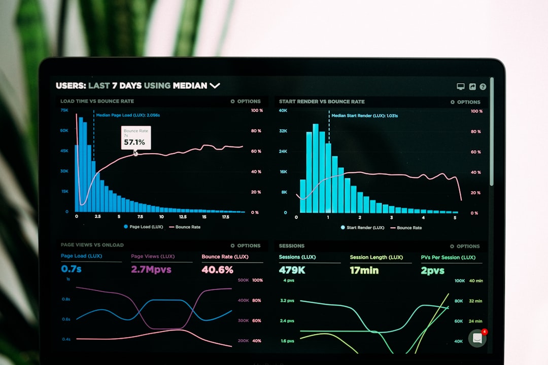 data science dashboard