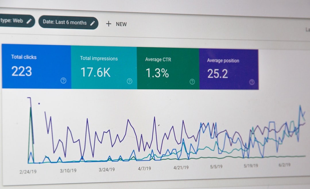 seo keyword research